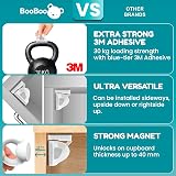 BooBoo Baby Magnetic Child Safety Cupboard Locks x4 + Key UK Award-Winning Brand view 5