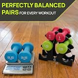 Gallant Weights Neoprene Dumbbells Set 10kg Multi-Color Hex Pair view 4