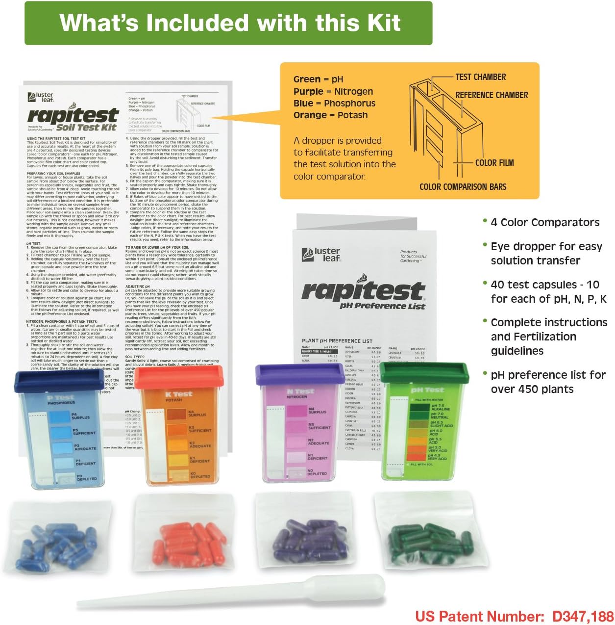 Luster Leaf 1601 Rapitest Test Kit for Soil pH, Nitrogen, Phosphorous and Potash, 1 Pack : Soil Testers : Garden & Outdoor