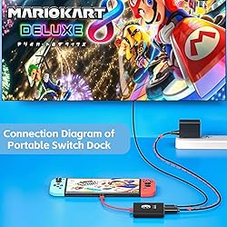 Switch Dock for Nintendo Switch Docking Station 4K