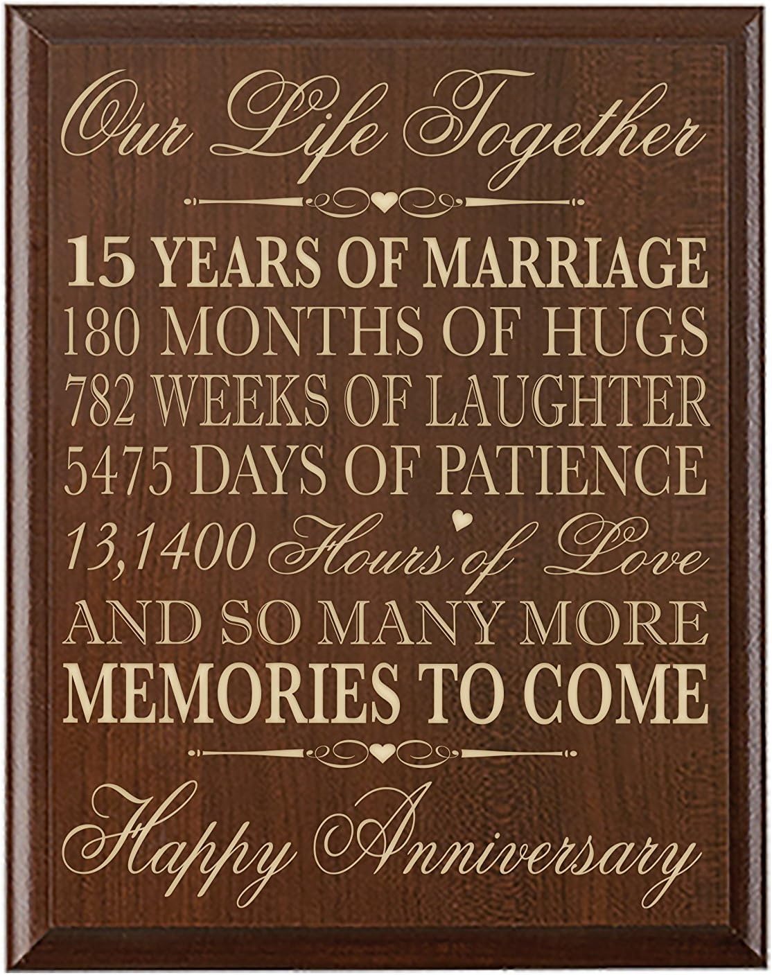 15th Wedding Anniversary Gift For Couple 15th Anniversary Gifts For Her 15th Wedding Anniversary Gifts For Him Special Dates To Remember By Dayspring Milestones Cherry By Dayspring Amazon In Home Kitchen