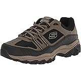skechers terabyte