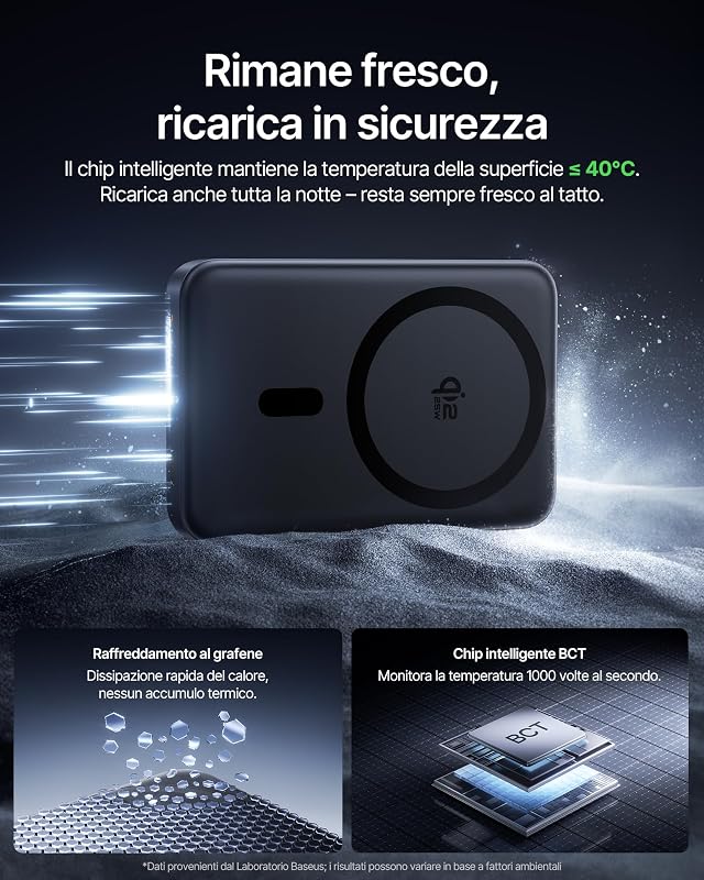 EnerFill FM21 Qi2.2 25W Powerbank Magsafe, 10000mAh Power Bank Magnetico, PD USB C 45W Ricarica Rapida, Batteria Esterna per iPhone 18/17/16/15/14 Pro Max