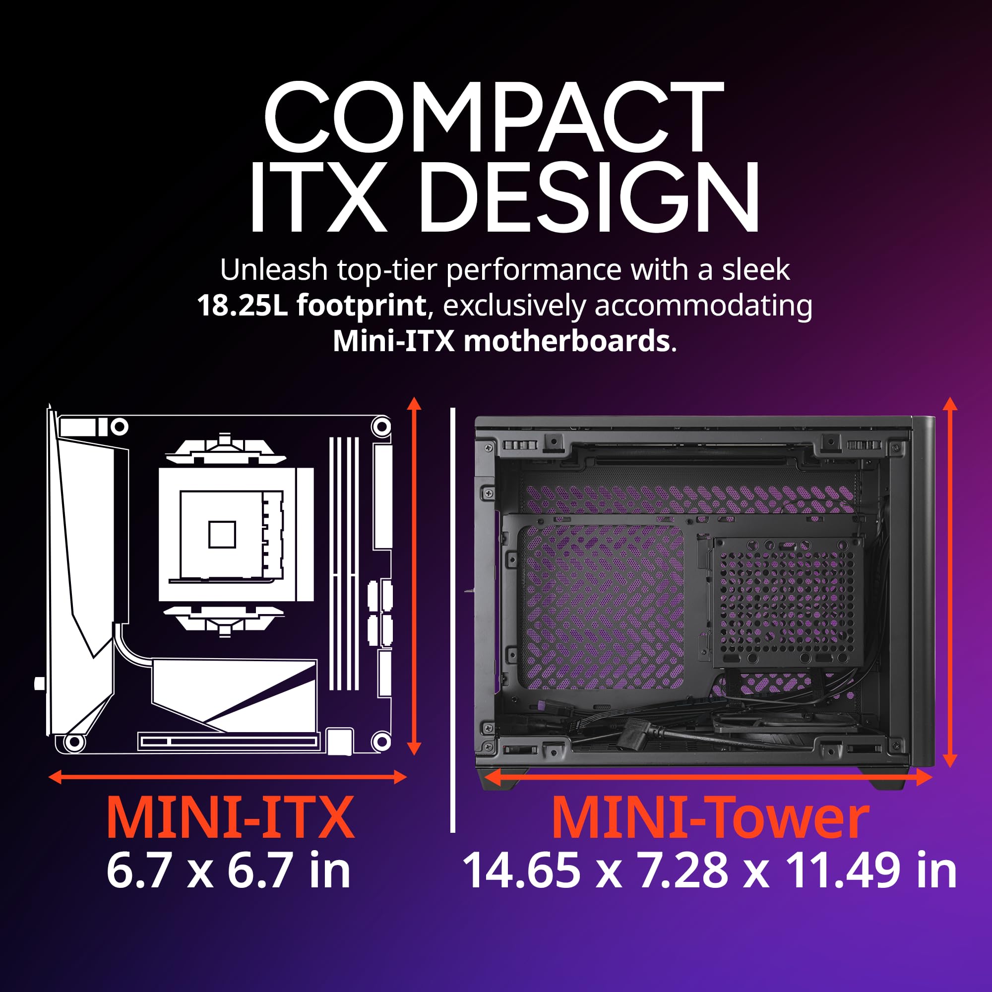 Cooler Master NR200P V2 Mini-ITX PC Case, Top-Mount 240mm|280mm AIO, 357mm Vertical GPU Mount, Only SFX PSU 130mm, Compatible RTX 5080|RX 9090 XT, Tempered Glass, USB Type-C, DIY