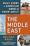 What Every American Should Know About the Middle East