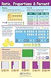 NewPath LearningRatio, Proportion & Percent Poster - Laminated, Full-Color, 23" x 35"