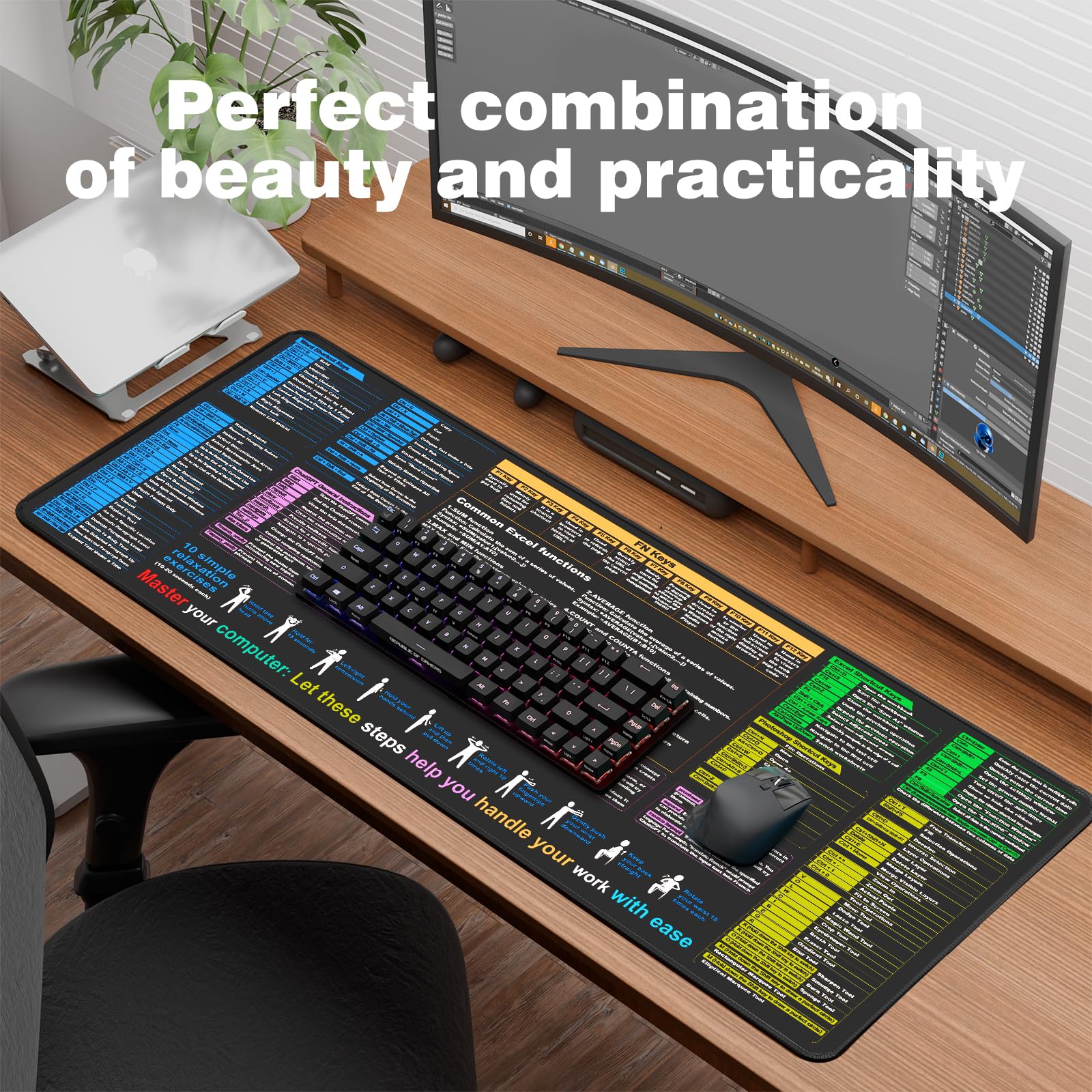 Waterproof Desk Pad—Excel Cheat Sheet Desk Pad—Contains Various ...