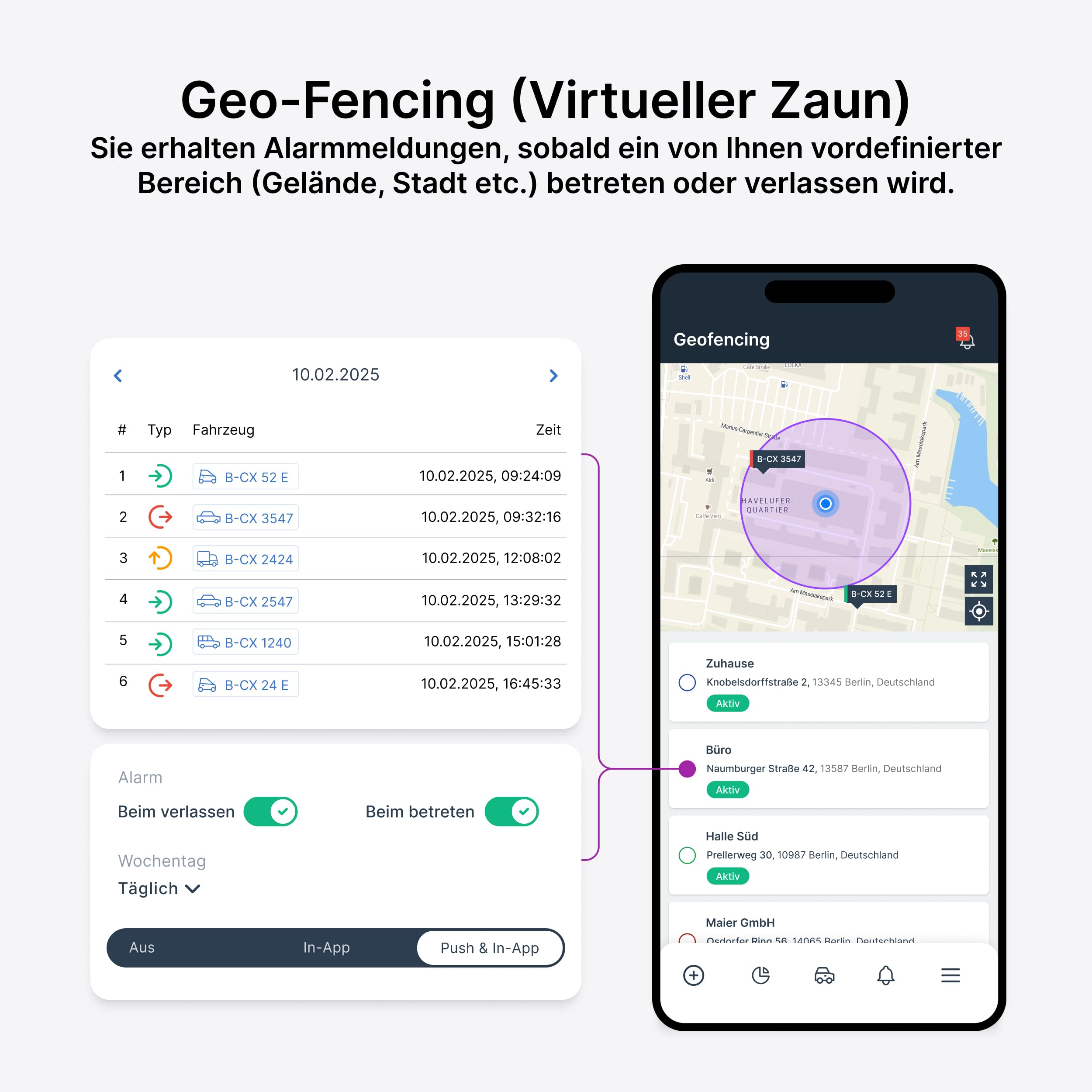 Cynatix GPS Tracker 1-Jahres-Komplettpaket ohne ABO für Auto, LKW, Transporter, Wohnmobil mit Echtzeit-Ortung Live Tracking inkl. SIM-Karte 6