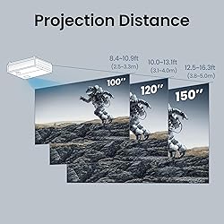 BenQ TK710 4K Laser 3200 Lumens Movie and Gaming