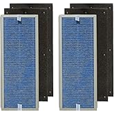 PUREBURG Replacement Filter Set Compatible with Membrane Solutions MS18 Air Purifier,2-Pack H13 HEPA 4-Stage Filtration Activated Carbon Air Clean Dust VOCs Odor
