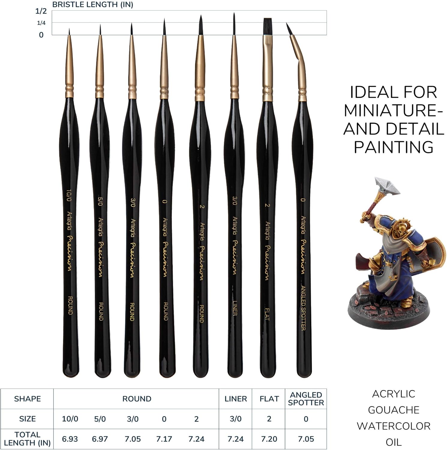 000 with Ergonomic Handle for Small Scale Model Art Army Painting and