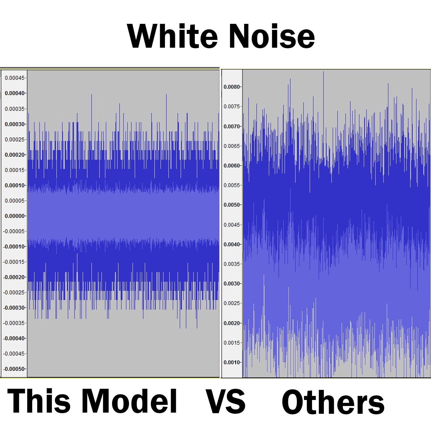 USB Microphone with Suspension Tripod Stand and Double Layer Pop Filter for PC/Laptop Windows or Mac YouTube Twitch Video Recording and Streaming Audio