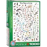 Eurographics Evolution The Tree of Life 1000-Piece Puzzle , Green