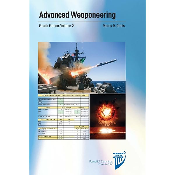 Amazon.com: Naval Institute Guide to World Naval Weapon System