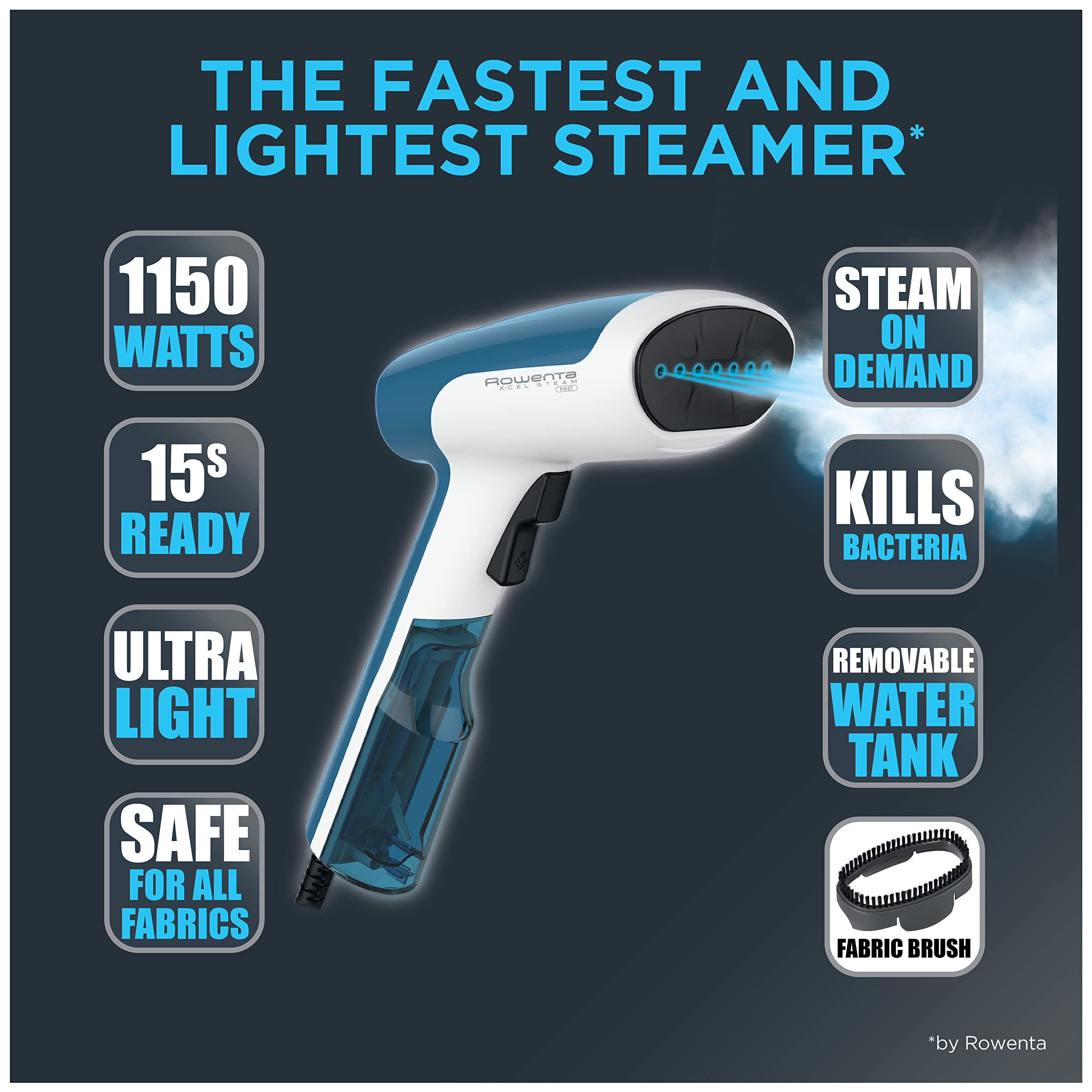 Rowenta, Steamer for Clothes, X-Cel Handheld Steamer, 15 Second Heatup, 2.4 Ounce Capacity, 1150 Watts, Portable, Ironing, Travel Must Have, Green Clothes Steamer, DR6131