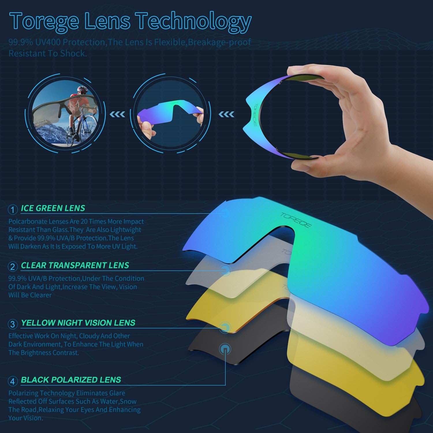 TOREGE Polarized Sports Sunglasses for Men Women Cycling Running Driving TR033(Transparent Gray&Black Tips&Green Lens) : Clothing