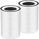Bedavol 2 Pack for Afloia Filter Replacement, Compatible with Afloia KILO, KILOPRO, MIRO, MIRO PRO, and MORENTO KILO, True 360° 3-Stage Filtration