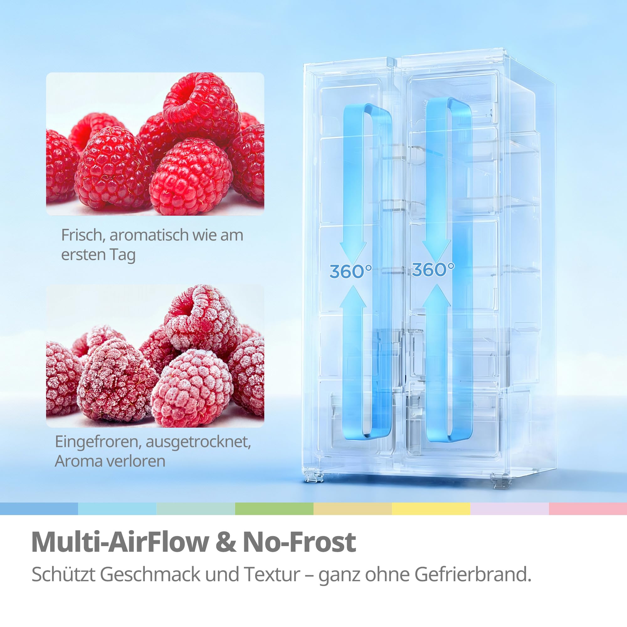Comfee' Side-by-Side Kühl-Gefrierkombination 553 L | No Frost, 35 dB, Multi-Air-Flow | Platinum Fresh, Sensor & SuperCool | Titan-Grau, RCS536LS01EU(E) 6