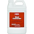 CRC (18419-4PK) Rust Converter - 128 oz., (Pack of 4)