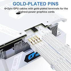Sirlyr PSU Cable Extension Kit,Bright White Sleeved
