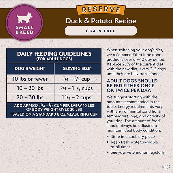 NATURAL BALANCE LIMITED INGREDIENT SMALL-BREED ADULT GRAIN-FREE DRY DOG FOOD, RESERVE DUCK & POTATO RECIPE, 12 POUND (PACK OF 1)