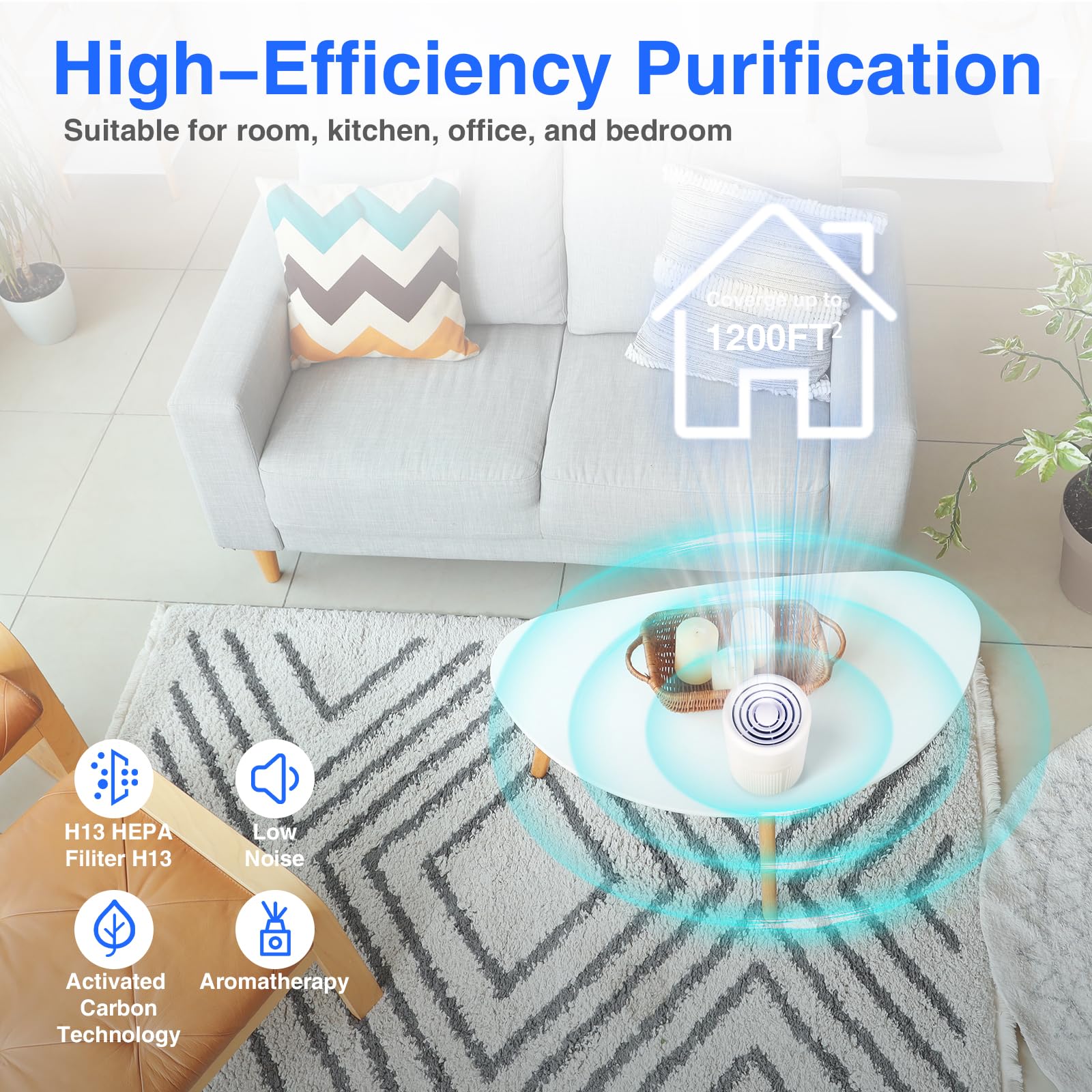 Air Purifiers for Bedroom Home,Air Purifiers for Home Pets - H13 Air Purifier for Hepa 20db Quiet Small Air Cleaner with Aroma Quiet for Pet Dander Pollen Smoke Dust Odor for Bedroom Office