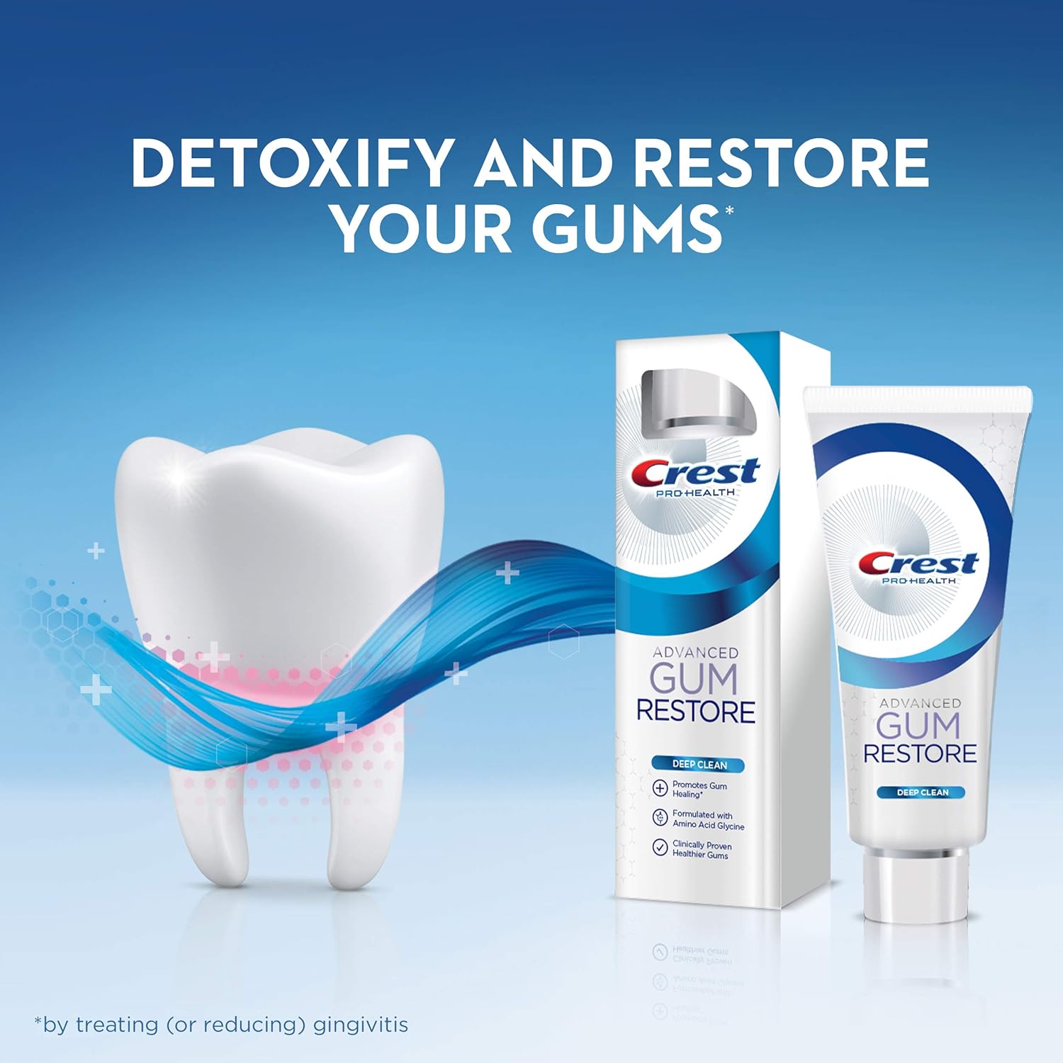 Crest Pro-Health Advanced Gum Restore Toothpaste, Deep Clean 3.7 Oz (Pack of 3) : Beauty