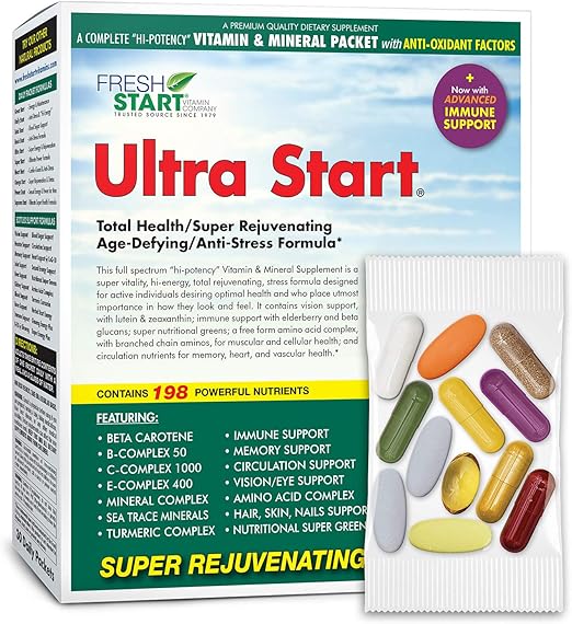 Study Suggests More Than 1 In 10 Adults Are Folate Vitamin B12 Deficient Folate Vitamins Vitamin B12