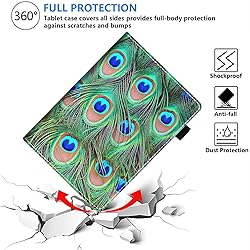 TBXOSTN Case for Amazon Kindle Fire HD 8 & Fire HD