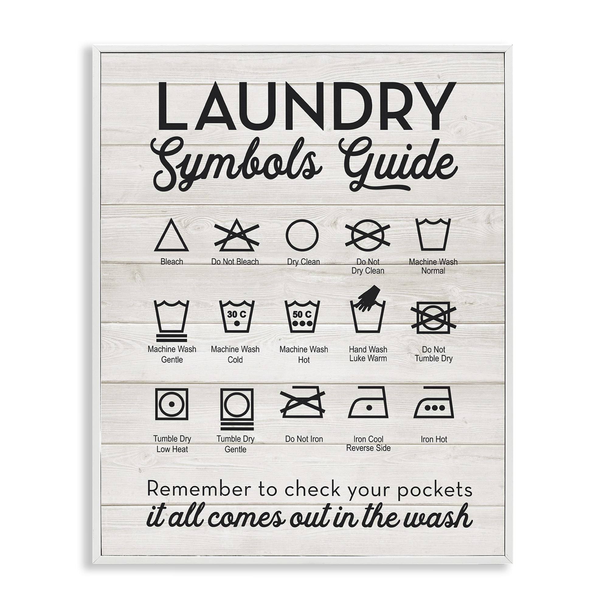 Stupell Industries Laundry Symbols Guide Typography, Beige, 24 x 30 Image