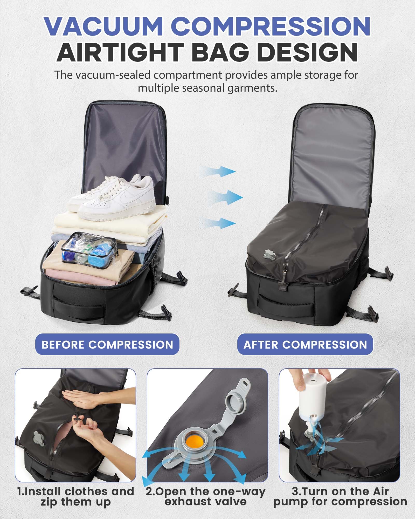 Vacuum Travel Backpack with Pump Women Personal Item Carry on Vacpack Backpacks Flight Approved 18x14x8 inches Men Laptop Waterproof Work Compression bags Casual Daypack Black Vacuum seal backpack