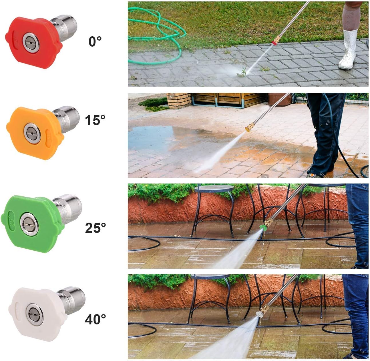 Pressure Washer, Homdox Power Washer 2500PSI Electric High Pressure Washer 1600W Professional Car Washer Cleaner Machine with Hose, 4 Nozzles for Patio Garden Yard Vehicle : Garden & Outdoor