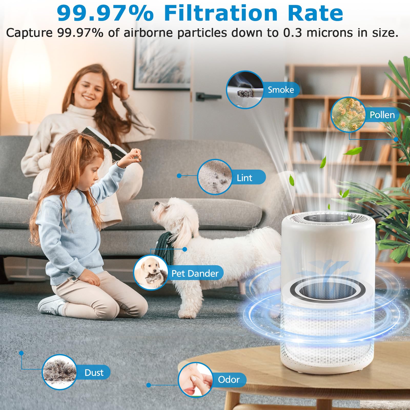 Core 200S Replacement Filter for LEVOIT Core 200S Smart WiFi Air PuriFier, 3-in-1 HEPA Filtration High-Efficiency Activated Carbon Pre-Filter, Core 200S-RF, 2 Pack