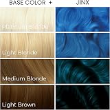 ARCTIC FOX 100% Vegan Vibrant Semi Permanent Hair Colour Dye J 165 ml view 6