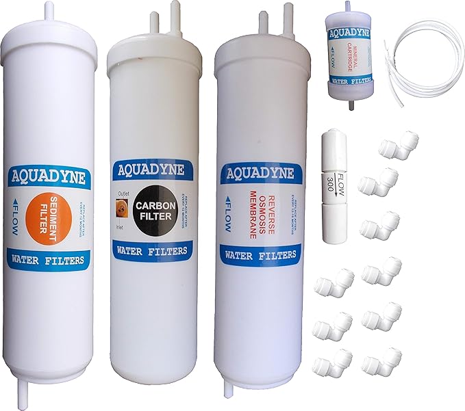 Aquadyne Compatible Filter Kit for Aquaguard Magna HD RO with