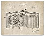 Accounting Accountant Patent Poster Art Print CPA