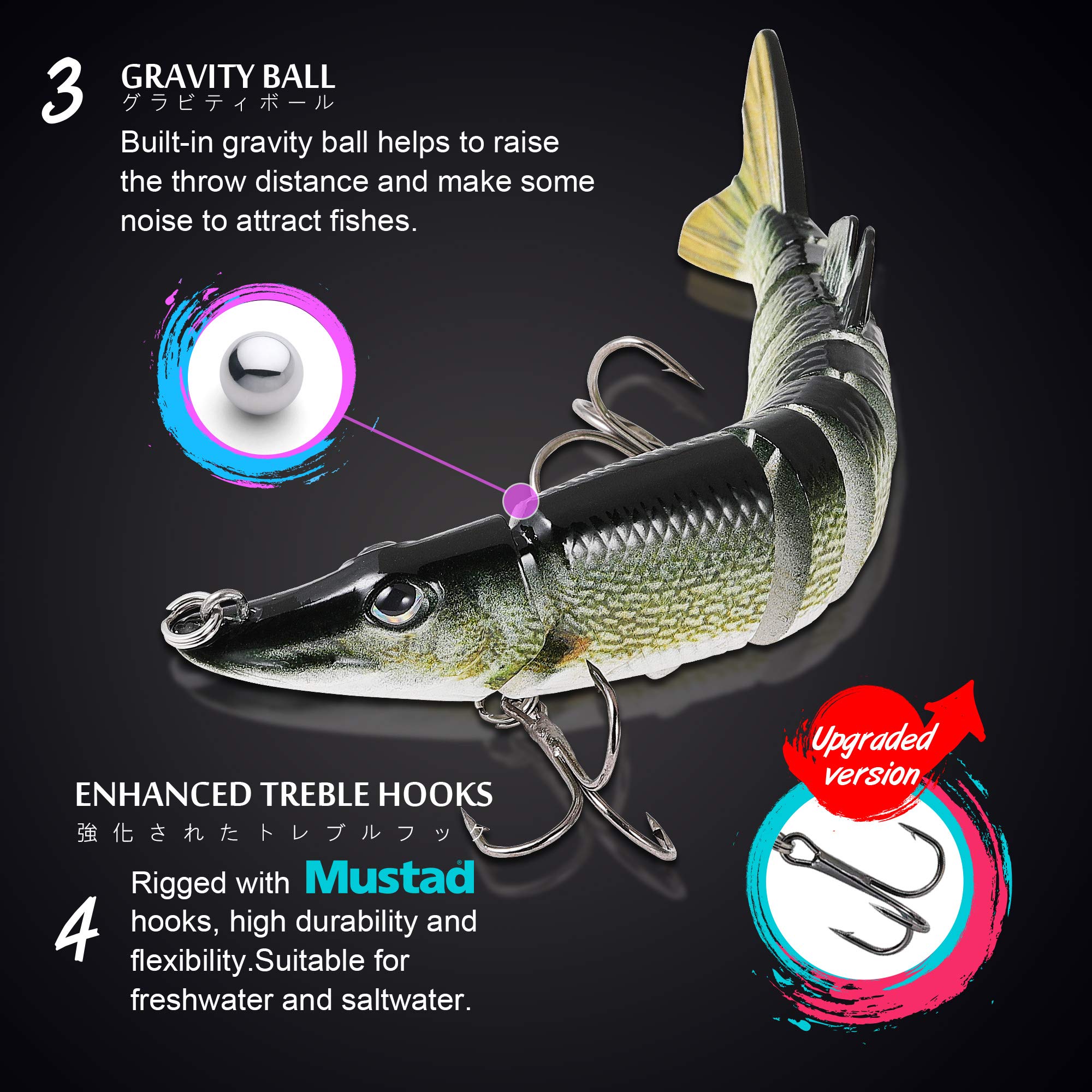 Fishing Lure, Lifelike 9-jointed Pike Muskie lures Swimbait Crankbait Hard Bait Fish Mustad Hook Tackle (Pike color)