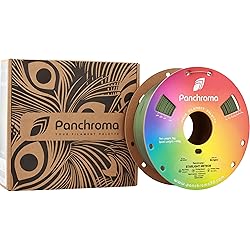 Polymaker Panchroma Green Color Changing
