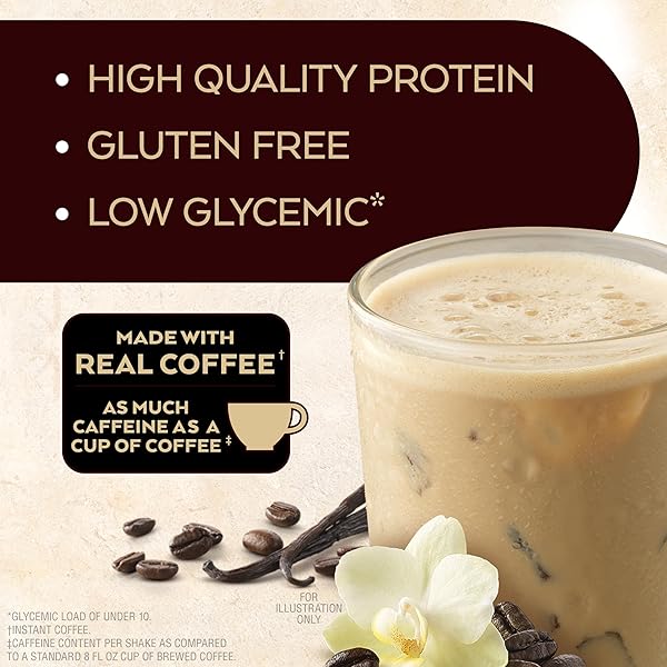 ATKINS ICED COFFEE VANILLA LATTE PROTEIN SHAKE, 15G PROTEIN, LOW GLYCEMIC, 4G NET CARB, 1G SUGAR, KETO FRIENDLY, 12 PACKS OF 11 FL OZ