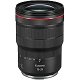 Canon Rf 15-35mm F2.8 L is USM