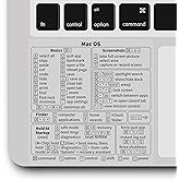 2 PCS Mac OS Keyboard Shortcuts, M1/M2/M3/ Intel Laptop PVC Keyboard Shortcuts Water/Oil/Tear Resistant Clear Vinyl Sticker w