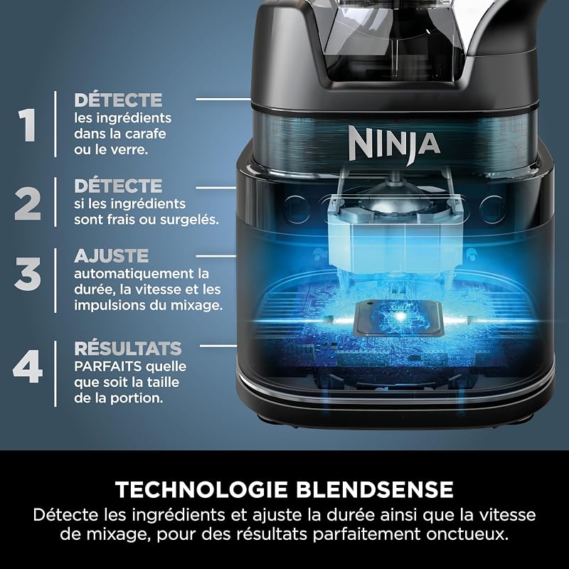 Detect Power Blender Processor Pro 3-en-1, mixeur 1200W, Noir