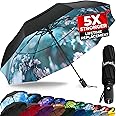 TUMELLA Strongest Windproof Travel Umbrella (Compact, Superior & Beautiful), Small Strong but Light Portable and Automatic Folding Rain Umbrella, Durable Premium Grip, Fits Car & Backpack