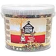 Amazon.com : TFF 9LB Rabbit Food : Pet Supplies