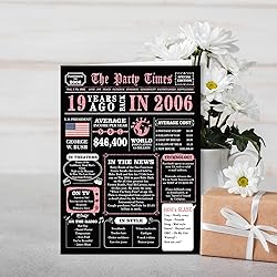 MOROLURU Jumbo 19th Birthday Card for Women, Funny