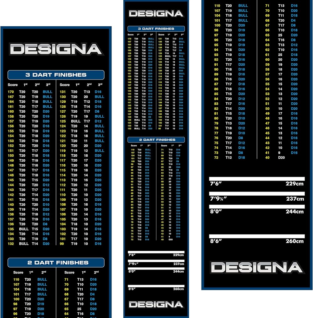 DESIGNA DARTS Non-Slip Darts Mat 60cm Blue with Oche & Checkout Design