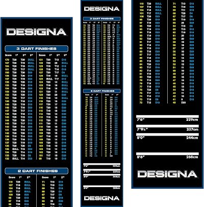DESIGNA DARTS Non-Slip Darts Mat 60cm Blue with Oche & Checkout Design