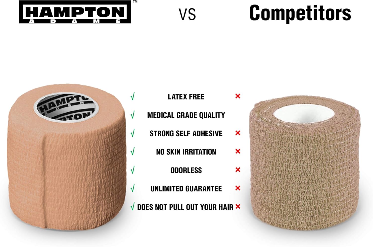 (14-Pack) 2” x 5 Yards | Beige Self Adhesive Bandage Wrap – Breathable Self Adherent Wrap for People & Pets - Athletic Elastic Cohesive Bandage for Sports Injury: Ankle, Knee & Wrist sprains: Health & Personal Care