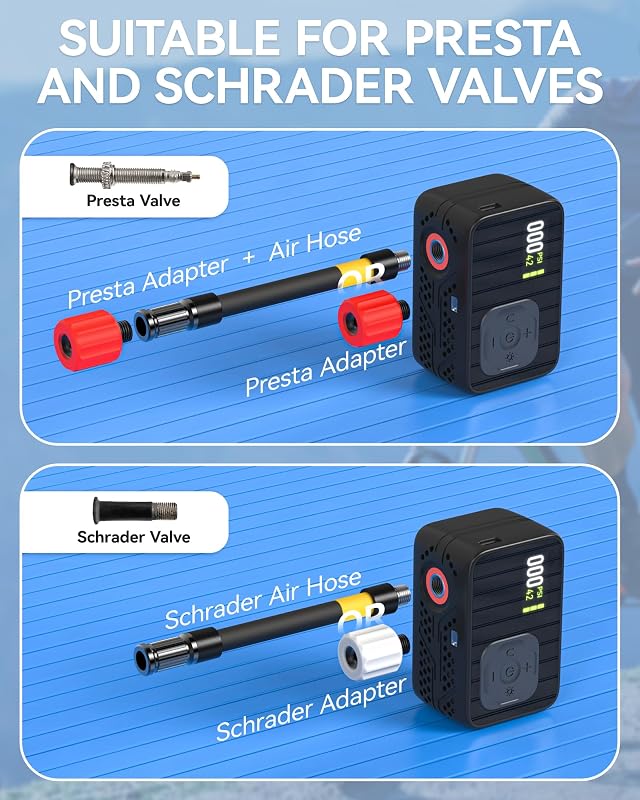 Bomba De Bicicleta Eléctrica, Bomba De Aire Portátil De Alta Presión De 120 PSI para Bicicletas Pequeñas con Medidor Digital para Válvulas Presta Y Schrader De Bicicletas De Carretera
