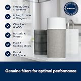 Blueair Genuine HEPASilent Replacement Filter for 3210 411 Air Purifier view 5